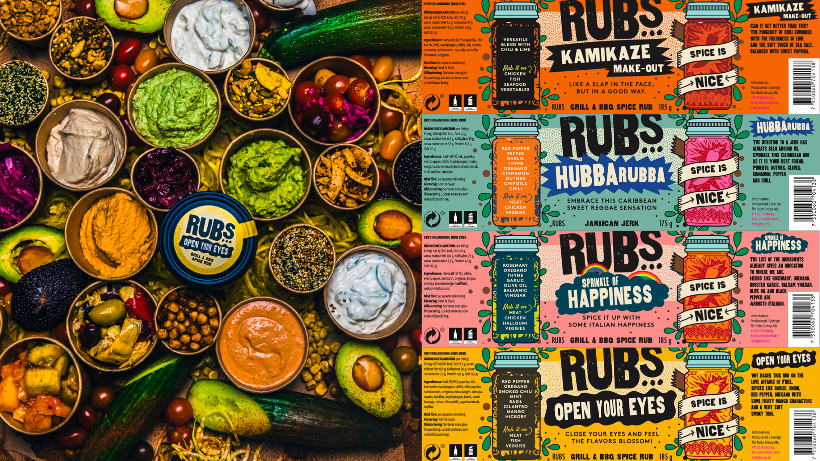 Rubs brand identity